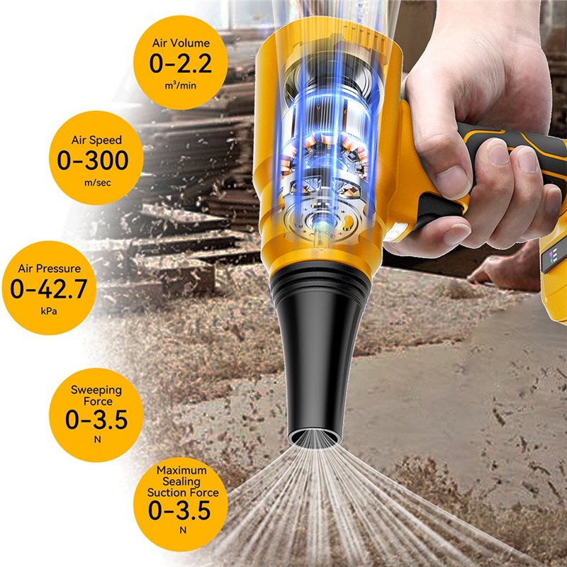 【FLASH DEAL】Leaf Blowing Elect - огляд і ціна Gardening Tools Deals