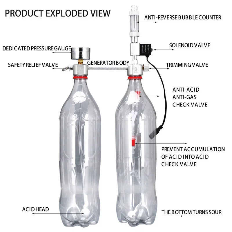 ZRDR Aquarium DIY CO2 generato - огляд і ціна Aquaponics Fish Tank