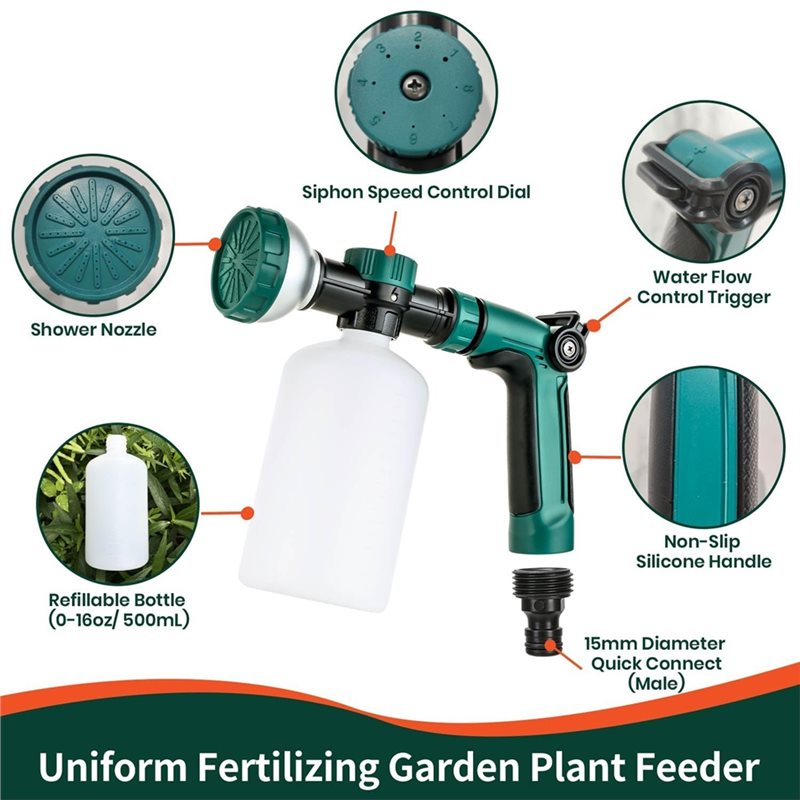 【FLASH DEAL】Sprayer For Liquid - огляд і ціна Gardening Tools Deals